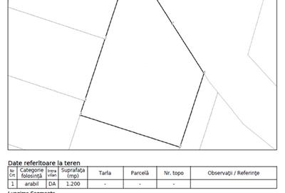 TEREN INTRAVILAN  BOD - 1200 mp pentru constructii case Sp+P+E+M - 17