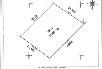 Teren de vanzare in Sura Mica: pretabil investitie | 10 euro/mp Teren de vanzare in Sura Mica: pretabil investitie | 10 euro/mp - 2