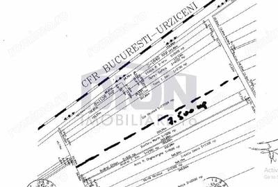 Teren Moara Vlasiei super pret, ideal pentru investitie - 3