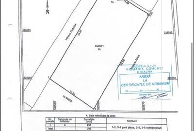 Teren - CHIAJNA ROSU 293mp - Direct Proprietar - 4