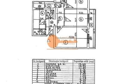 3 camere Drumul Taberei-Romancierilor ( reabilitat ) - 5