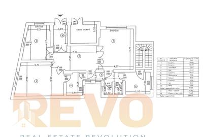 Foișorul de Foc – Zece Mese | Parter vilă interbelică | Spațiu comercial / birou - 17