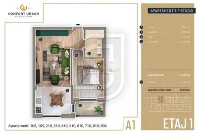 Nou! Apartament modern cu 2 camere, Confort Urban Evolution, Sector 5 - 8