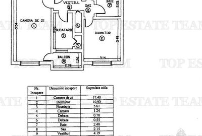 Apartament 2 camere | Bloc 1981 | 5 minute de metrou Gorjului - 10