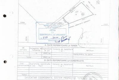 Voluntari - Intravilan - PUZ - Toate utilitatiile Voluntari - Intravilan - PUZ - Toate utilitatiile - 3