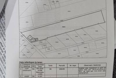 Teren de 5700 mp, în ICIL - 2