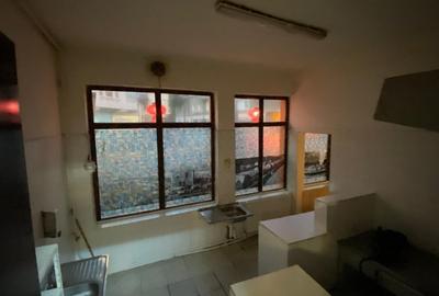 Spatiu comercial Parcul Carol | 170 mp | Centrala proprie - 7