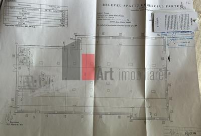 Spatiu comercial de inchiriat in zona Pietii Centrale - 7