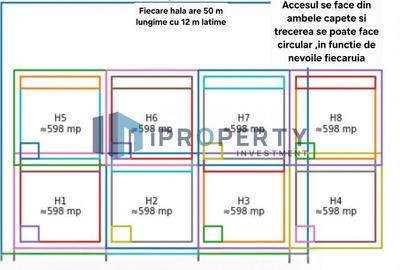 Spațiu comercial, în Central