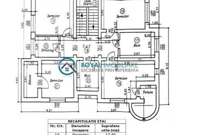 Royal Imobiliare - Vanzare vila P+1+M, zona Ana Ipatescu - 26