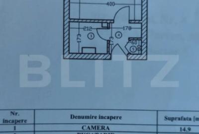 Garsonieră semidecomandată, mobilată în Sebastian - 1