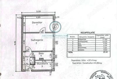 Ploiesti - Malu Rosu, 2 camere, izolat + CT, AC, mobilat si utilat - 2