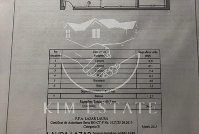 De vanzare apartament 3 camere Casa de Cultura - 1