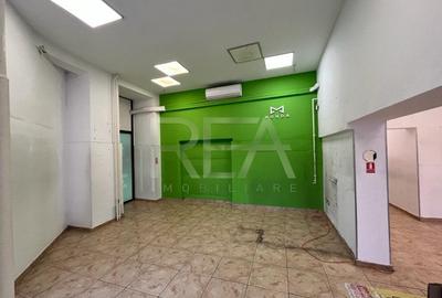 Oportunitate Investitie Spatiu Comercial Mihai Bravu - 10