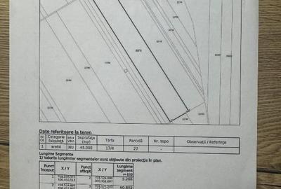 Teren agricol Stelnica, 4,5 HA, Unic propietar - 2