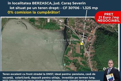 Spațiu comercial, în Berzasca - 2