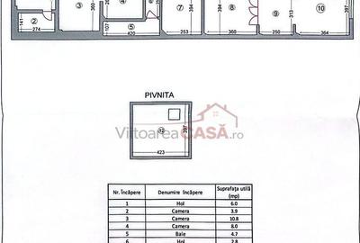 Casă cu 4 camere cu Canalizare în Alba Iulia - 15