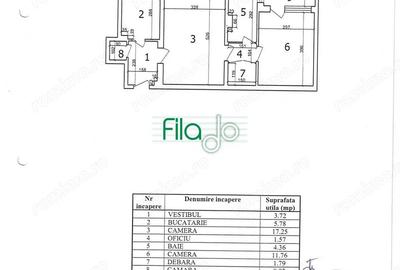 Apartament cu 2 camere semidecomandat în Baba Novac - 3