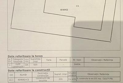 Casă cu 6 camere cu Canalizare în Girocului - 15