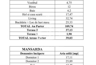 Casa individuala cu 8 camere si terase, teren generos, COMISION 0 - 3