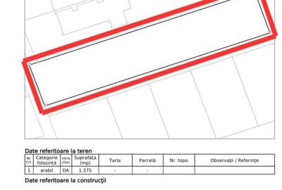 Teren Construcții intravilan de 1375 mp, în Micești - 2