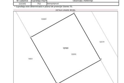 Spațiu comercial, în Corbeanca - 4