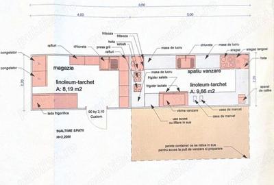 Spațiu comercial, de 100 mp, în Negreni - 1