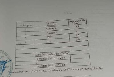 Garsonieră nedecomandată în Barieră - 2
