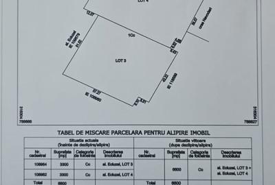 Teren de 6600 mp, în Central - 5