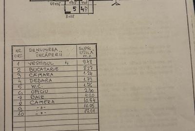 Apartament cu 3 camere decomandat, mobilat în 1 Mai - 5