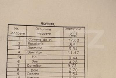 Apartament cu 4 camere decomandat în Central - 16