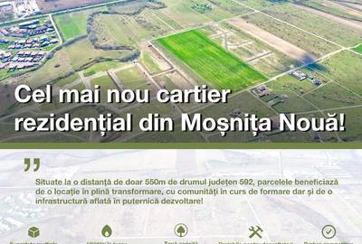 Teren Construcții intravilan de 683 mp, în Albina - 7