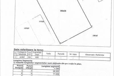 Teren în Central - 1