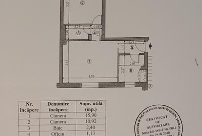 Basarabia | Arena Nationala | Apartament 2 camere de vanzare - 9