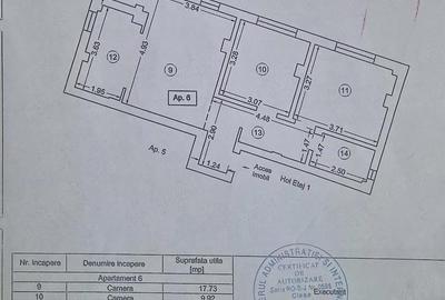 Apartament cu 3 camere decomandat în Km 4 - 2