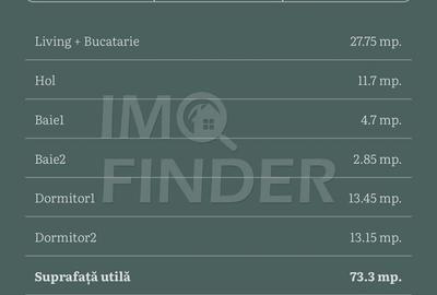 Apartament Premium - 3 camere, Andrei Muresanu - 0 % Comision - 4