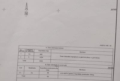 Oferta Teren 5000 MP + Casa batraneasca de Vanzare in Comuna Dragane?ti, Prahova - 3