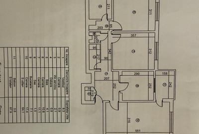 Apartament 3 camere – Zonă Rahova, Strada Tutunari - 8