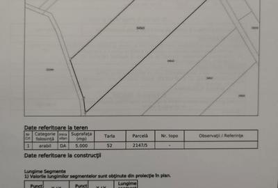 Spațiu comercial, în Bucov - 2