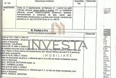 Apartament 4 camere 114 mp etajul 2, zona strazii Serpuitoare! - 22