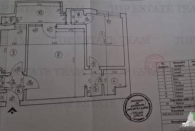 Apartament renovat integral, 2 camere, Unirii - Cocor, perfect  Airbnb - 7