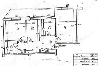 Apartament cu 3 camere decomandat în 9 Mai - 1
