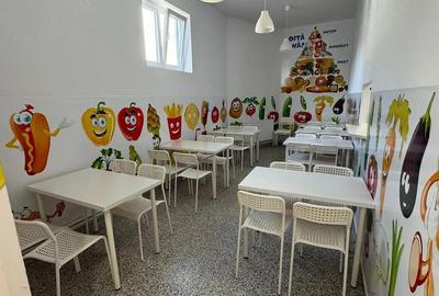 Spațiu comercial, de 700 mp, în Central - 2