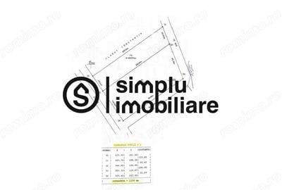 Teren Pretabil Investitie Drum National Craiova Filiasi - 2