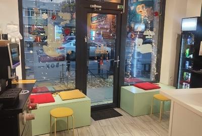 Spațiu comercial Calea Dorobanți - 3