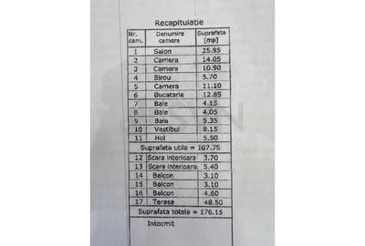 REA1022955 Penthouse Morarilor cu terasa si vedere Panoramica - 11