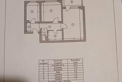 Apartament cu 2 camere decomandat în Rahova - 1