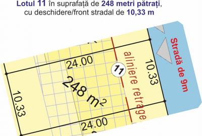 Ac?ioneaza acum! Loturi de teren pentru case in Sibiu str. Viile Sib - 3