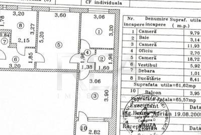 Apartament 3 camere, et 1/4, centrala/ Drumul Taberei - 3