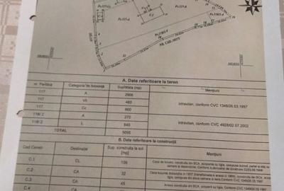 Liniste, inspirație, acasă locul potrivit. Preț negociabil - 8